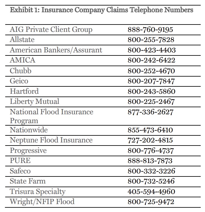 Insurance Company Claims Telephone Numbers -- activate to enhance object.